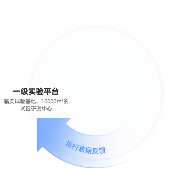 游艇会yth