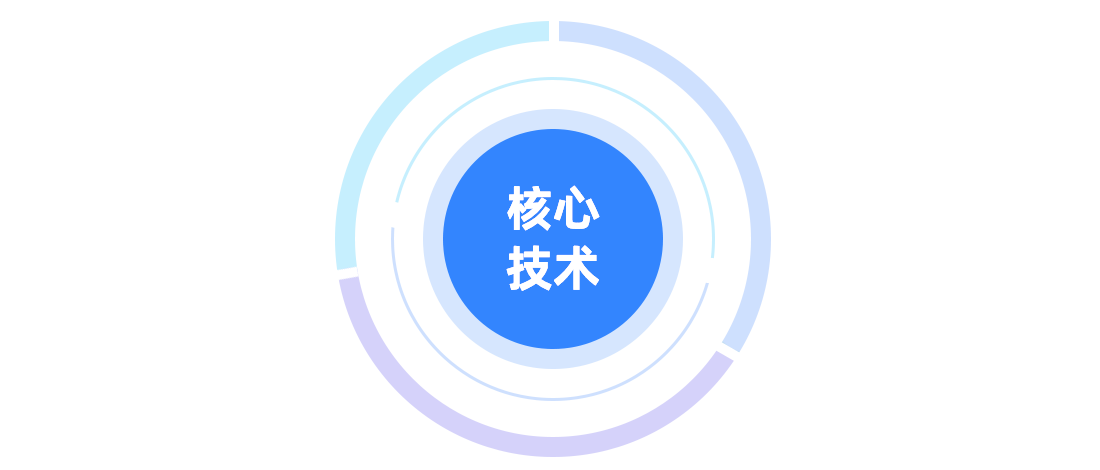游艇会yth