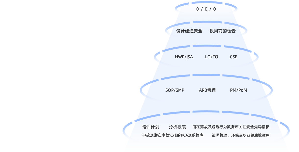 游艇会yth